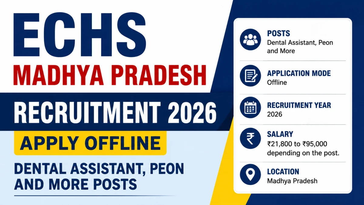 ECHS Madhya Pradesh Recruitment 2026