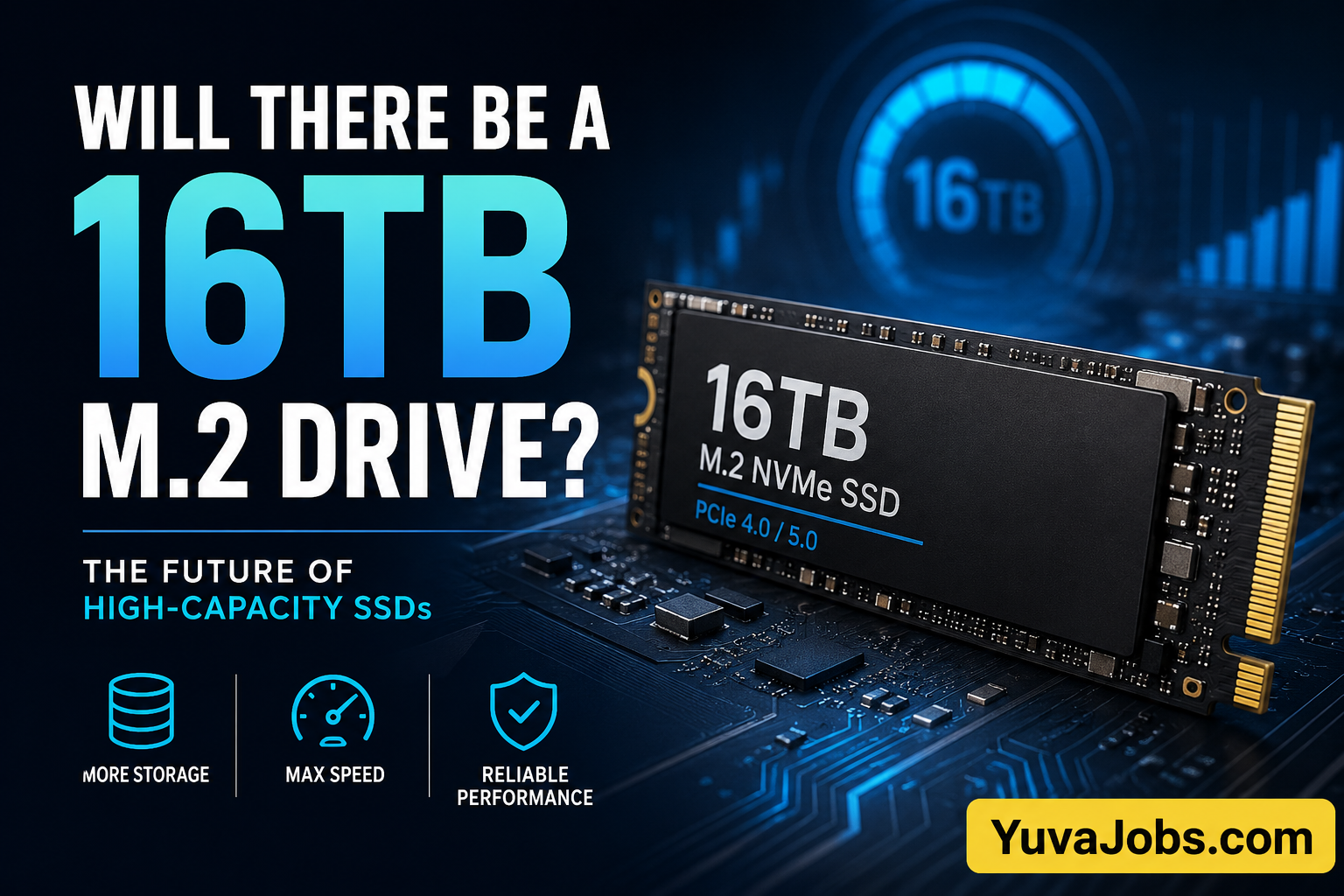 Will There Be a 16TB M.2 Drive? Future SSD Capacity Guide