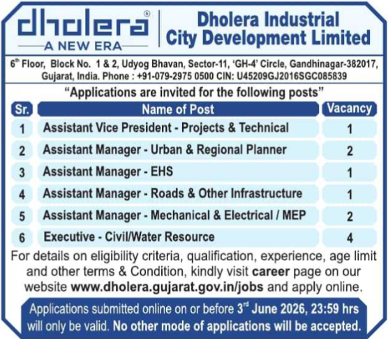 Dholera Gujarat Recruitment 2026 – Apply Online for 11 Engineer Posts
