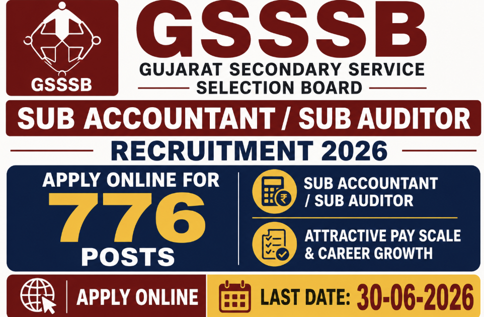 GSSSB Sub Accountant / Sub Auditor Recruitment 2026 – Apply Online for 776 Posts