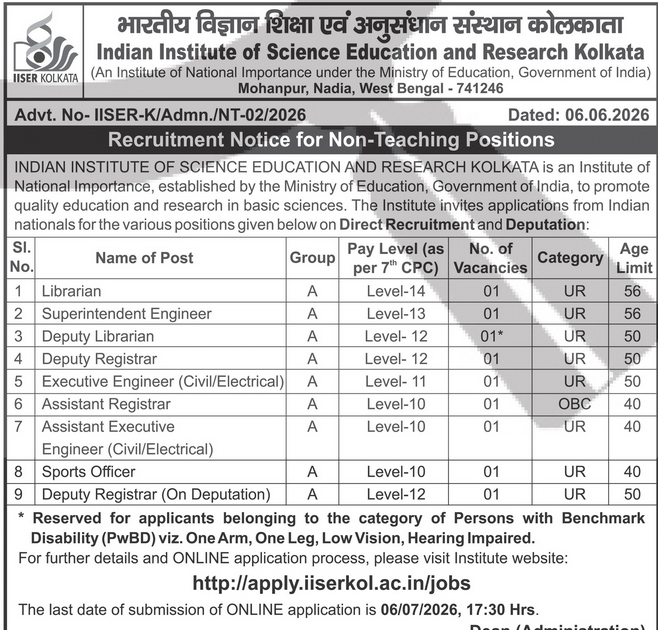 IISER Kolkata Non Teaching Recruitment 2026 – Apply Online for 09 Posts