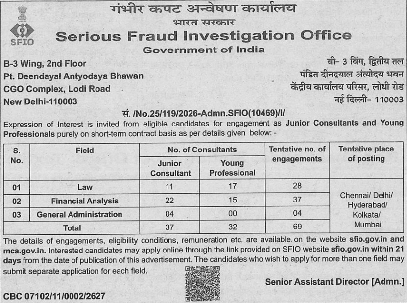 SFIO Young Professionals Recruitment 2026 – Notification, Online Form, 69 Posts