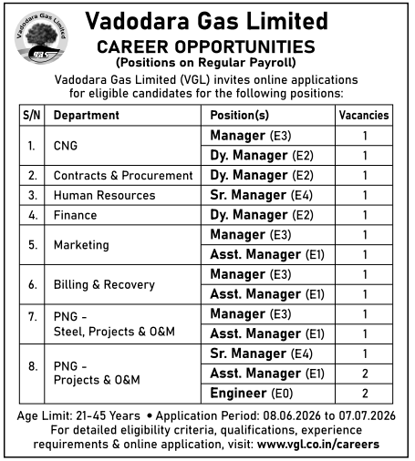 Vadodara Gas Limited Recruitment 2026 – Apply Online for 16 Various Posts