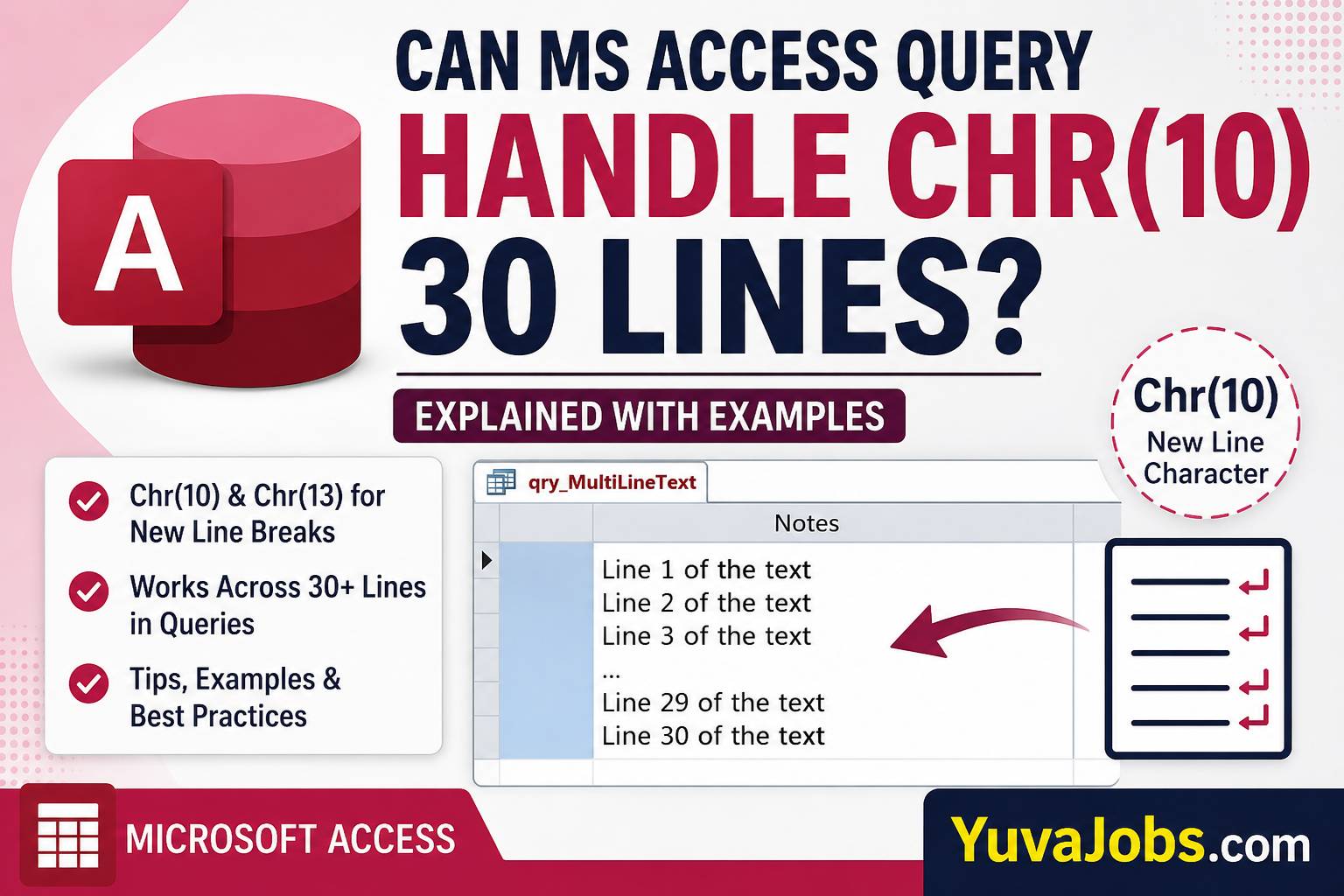 Can MS Access Query Handle Chr(10) 30 Lines? Explained