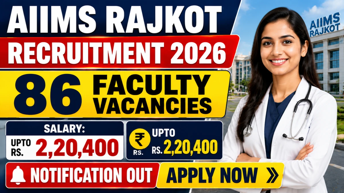 AIIMS Rajkot Faculty Recruitment 2026 Notification Out, 86 Vacancies, Apply Online Link