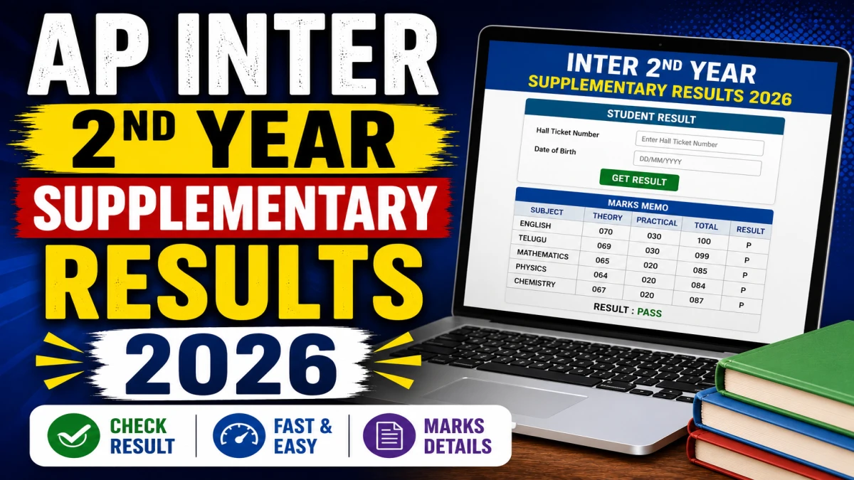 AP Inter 2nd Year Supplementary Results 2026