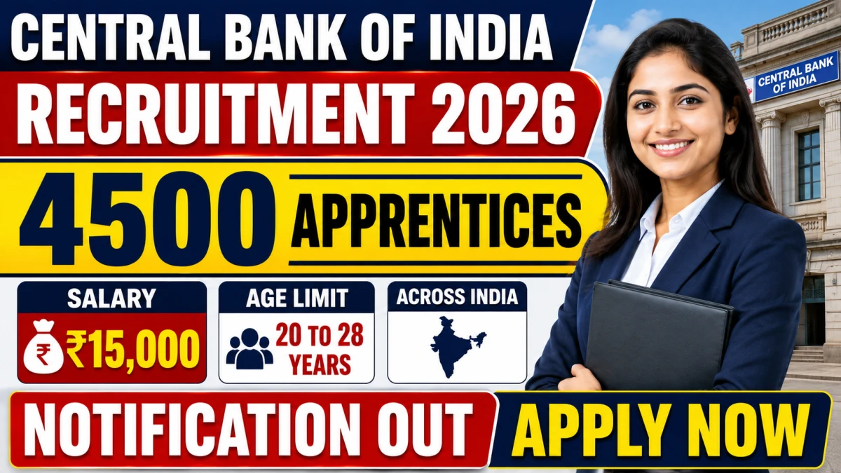 Central Bank of India Apprentice Recruitment 2026 Notification Out