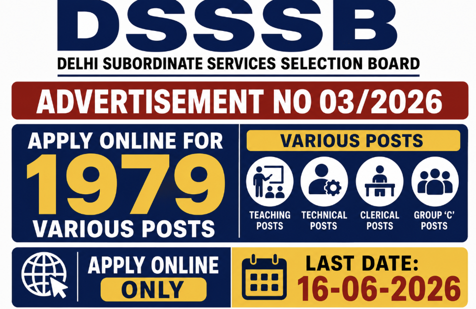 DSSSB Advertisement No 03/2026 – Apply Online for 1979 Posts