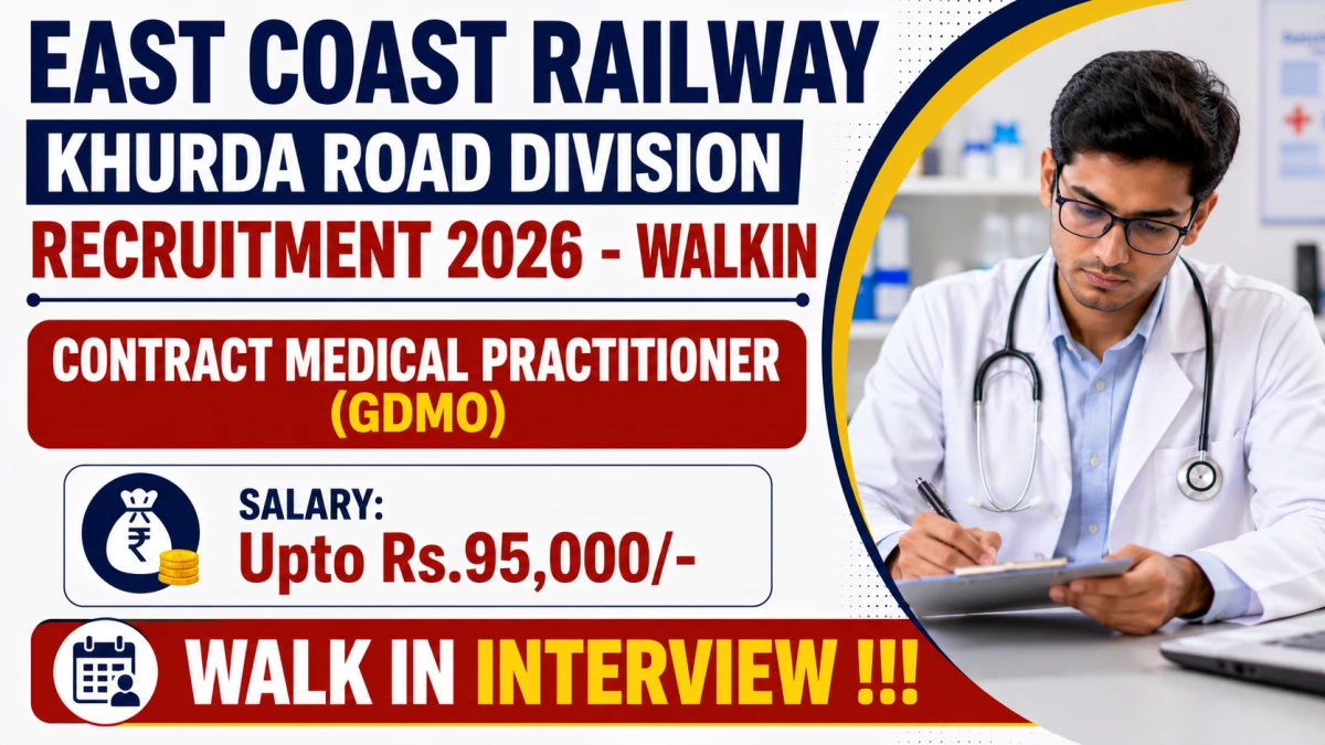 East Coast Railway Khurda Road Division Contract Medical Practitioner Recruitment 2026