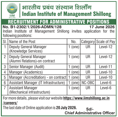 IIM Shillong Administrative Recruitment 2026 – Apply Online for 06 Posts