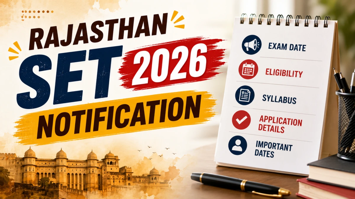 Rajasthan SET 2026 Notification Out