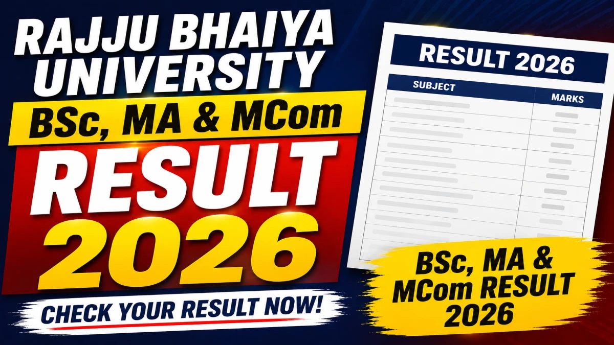 Rajju Bhaiya University Result 2026
