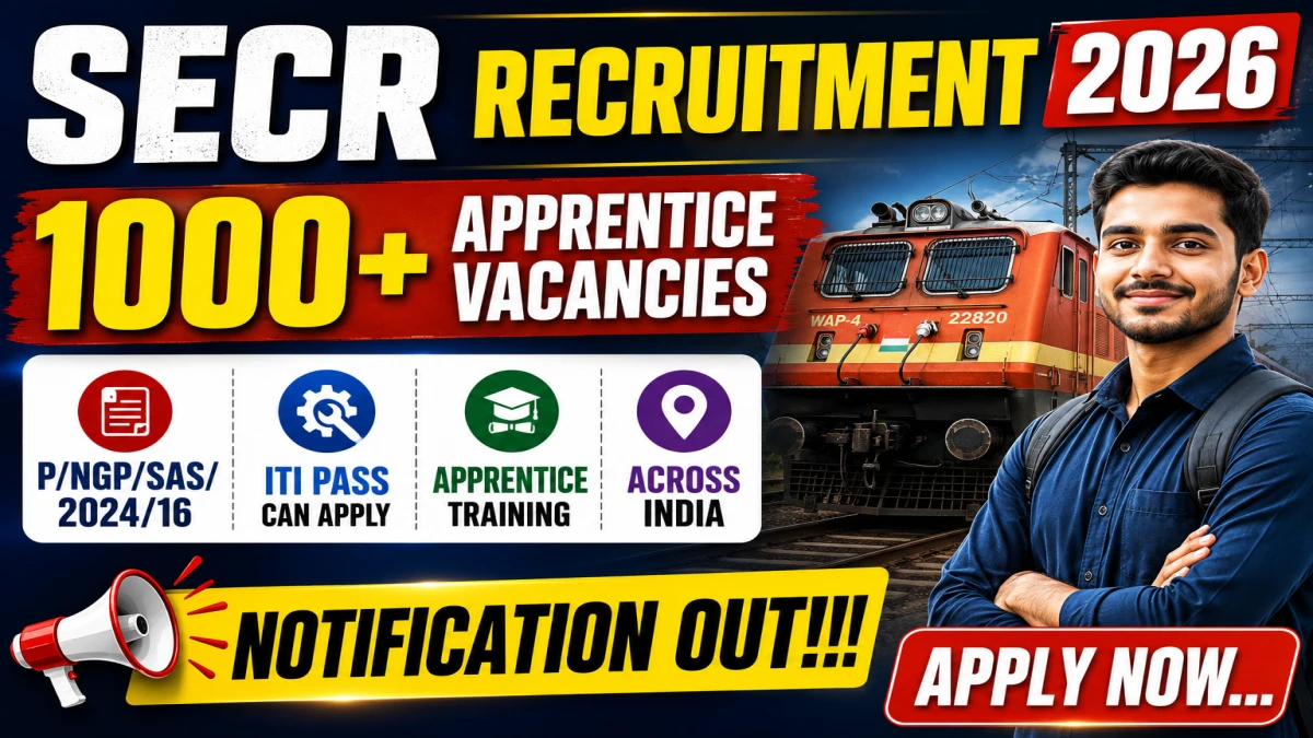 SECR Nagpur Apprentice Recruitment 2026 – 1079 Posts Notification, Apply Online