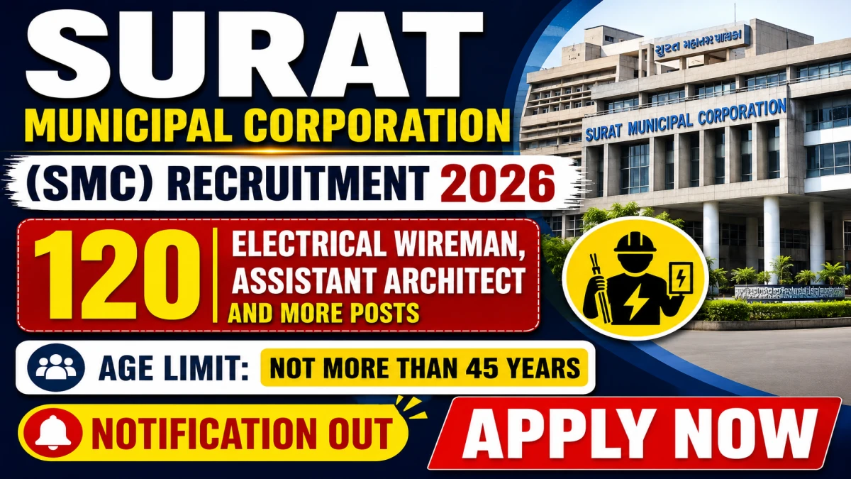 SMC Recruitment 2026 Notification Out