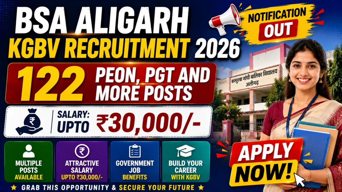 KGBV Aligarh Recruitment 2026 Notification Out