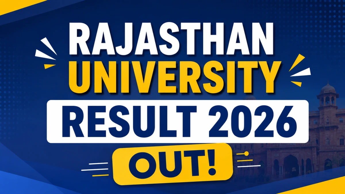 Rajasthan University MA Result 2026 Out
